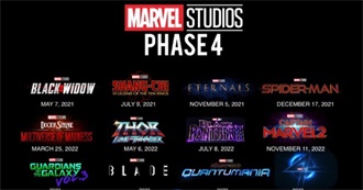 Marvel Phase IV Films and TV Ranked