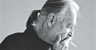 B&#233;la Tarr Top 10 Films