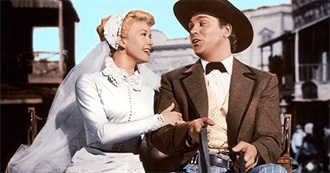 C Films BHP Has Seen