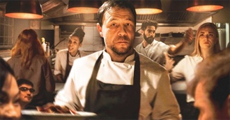 The Most Underrated Film of Each Year