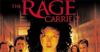 All of the Movies Ben Watched in December 2024