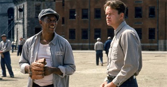 Flickcharts - Best Movies of the 1990s