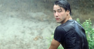 A Keanu Reeves Filmography (2025)