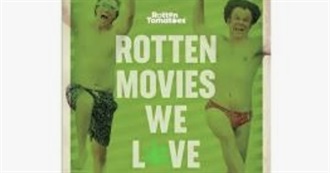 Rotten Tomatoes Underrated Movies