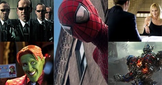 Movie Sequels Toren Disliked