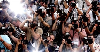 #19# Famous People From the 20th Century