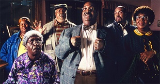 Sequels Released in 2000