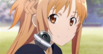 Anime De Normie 2010-2020