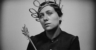 50 Best Foreign Language Movies: 1920s