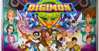 Digimon the Movie