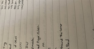 Top 100 Movies for Tumblr