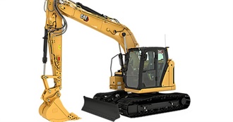 Movies Livi Watched in 2024