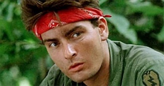 Manic Wayne&#39;s 10 Favourite Charlie Sheen Movies