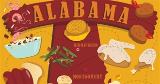50 Best Restaurants in Alabama