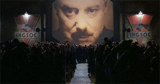 The Top 20 Underrated Movies of 1984