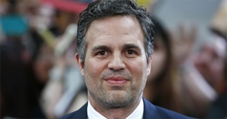 Favourite Mark Ruffalo Movies