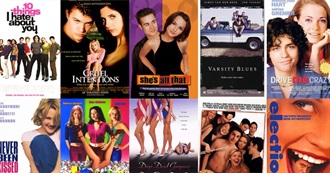A Long List of Teenage Movies