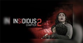 Nic&#39;s Top 50 Horror Movies