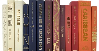 2026 Reading List (Lets See How Many Jim Can Get Completed)