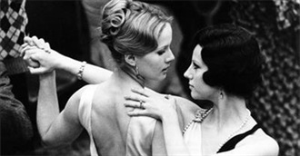 Top 10 Italian Films