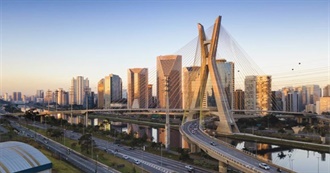 Lugares Pra Visitar Em SP