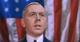 Alexander Knox Movies