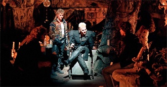 Lulu&#39;s Top 100 Movies