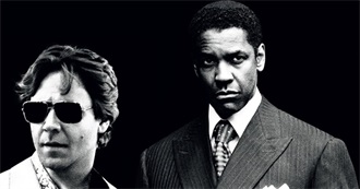 Movies Adam Has Seen: 2007 (End of the Year Film Review 2018)