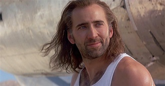 Celebrity Birthdays by the Year: 1964