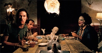 Slant Magazine - 100 Greatest Horror Movies of All Time