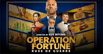 Steve&#39;s Movie Wishlist for 2023