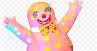 The Disturbing Kids Characters Iceberg