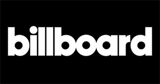 Billboard Songs 21