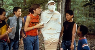 100 80s Movies With Four-Word Titles