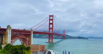 10 Common USA Attractions