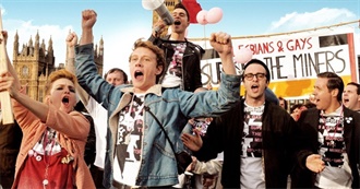 Resistance, Rebellion and Revolution