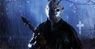 The 52 Best Slasher Movies of All Time (Paste)
