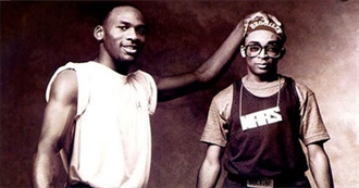 Spike Lee Filmography (2021)