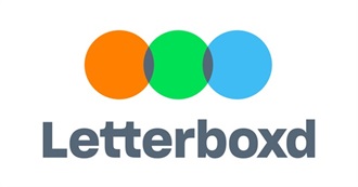 Every Movie Liz Watched Since She Got Letterboxd