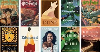 Goodreads&#39; Most Read Books This Week in the United States (9/27/20)