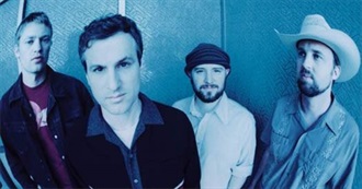 10 Essential Songs: Cake