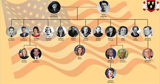 Famous Descendants: Joseph P. Kennedy