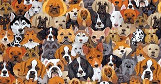 78 Dog Breeds