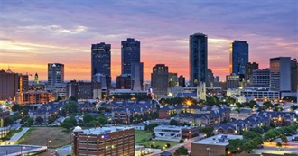 The Most Underrated City in All 50 States