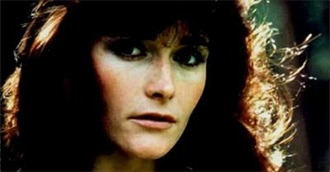 Selected Margot Kidder Films