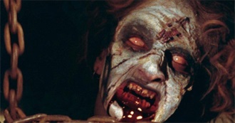 The Horror Films of Cohen, Coscarelli, Dante, Landis &amp; Raimi