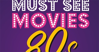 Critic-At-Large&#39;s  List of Favorite 80s Flicks