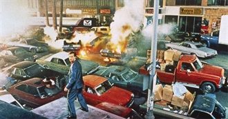 10 Films From the 80s You&#39;ve Probably Never Seen