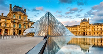 45 Best Museums in the World