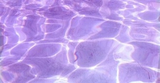 Mitz&#39;s Favorite Movies